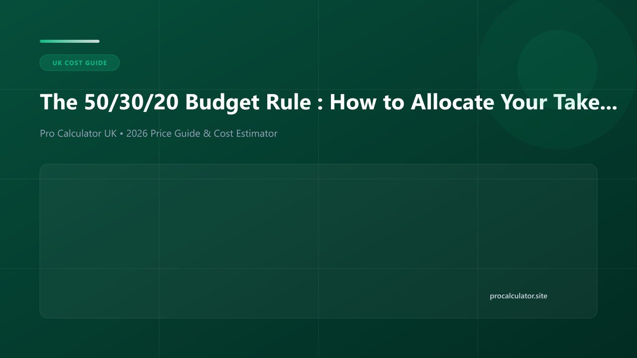 Illustration showing the 50/30/20 budget rule allocation for UK take-home pay