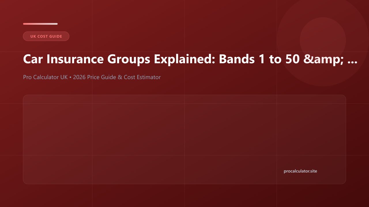 Illustration explaining UK car insurance groups from band 1 to 50 and Thatcham rating criteria
