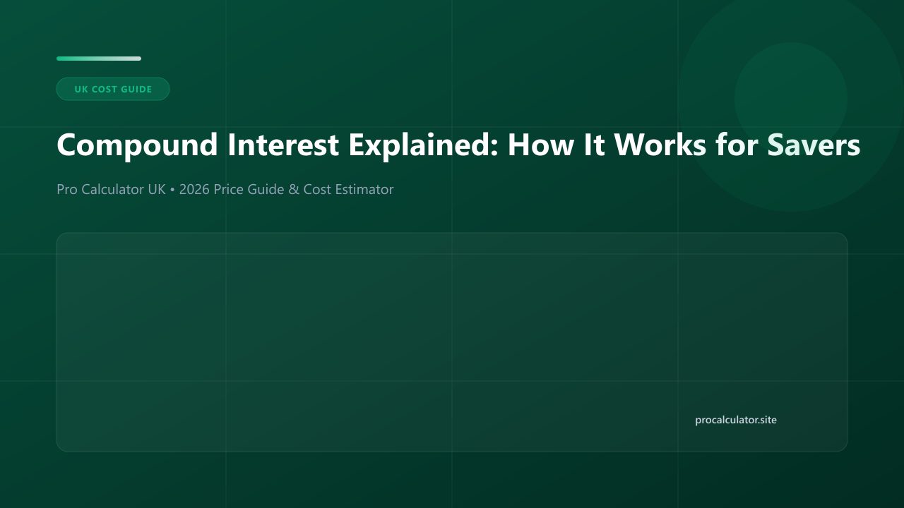 Compound Interest Explained: How It Works for UK Savers (2026)